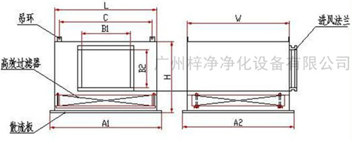 1500風(fēng)量高效送風(fēng)口送風(fēng)方式有頂送風(fēng)和側(cè)送風(fēng)兩種。