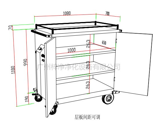 無菌物品運送車、回收車、下送車、電動運送車、密封車設計圖